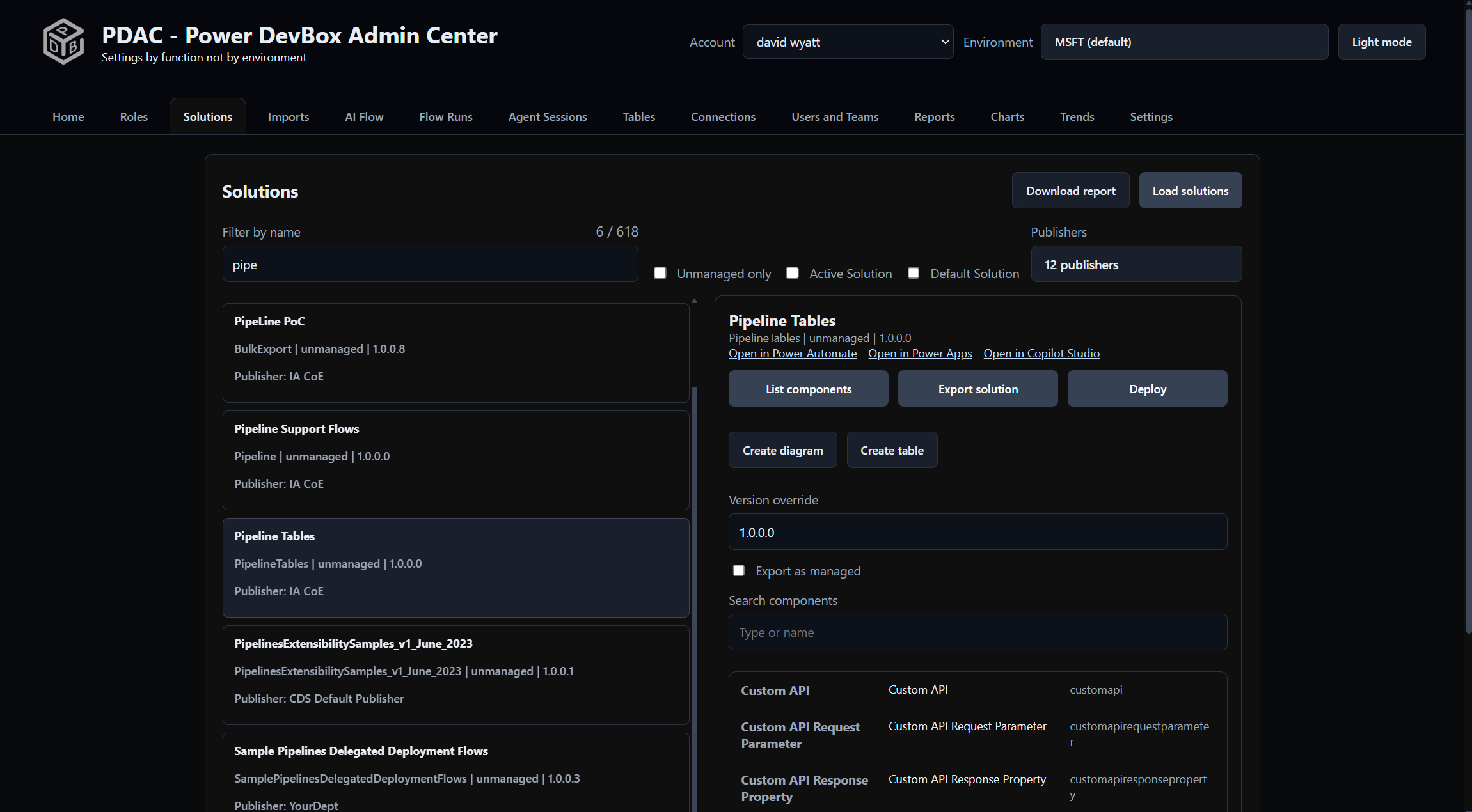 PDAC solution management workspace