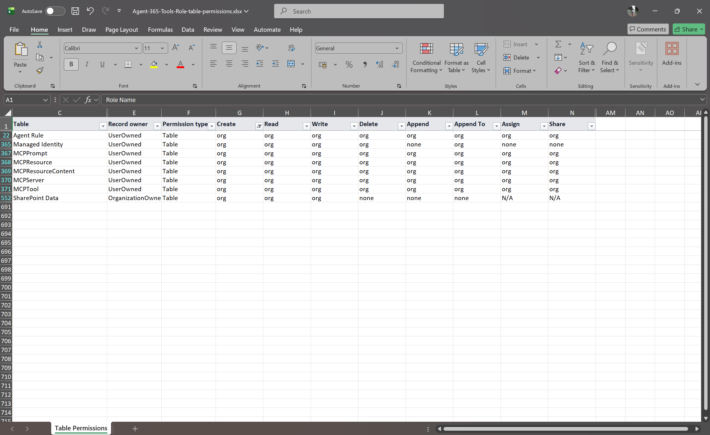 PDAC security-role permissions Excel export